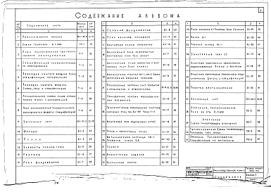 Состав альбома. Типовой проект 503-170Альбом 1 Производственный корпус. Пояснительная записка, технологические, архитектурно-строительные, отоплению и вентиляции, водопроводу и канализации, электротехнические чертежи.