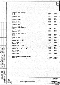 Состав альбома. Серия 2.230-1 ДеталиВыпуск 1 Стены каркасно-панельных зданий