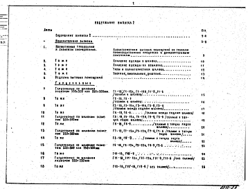 Состав альбома. Серия 04-00-3 Альбом 2-2 Архитектурно-строительные чертежи УТС. Бытовые помещения и устройства