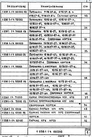 Состав альбома. Серия 1.038.1-1 ПеремычкиВыпуск 4 Перемычки брусковые для жилых и общественных зданий со стенами из кирпича толщиной 88 мм. Рабочие чертежи