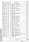 Состав фльбома. Серия 1.289.1-2 ШахтыВыпуск 2-1 Панели шахт пассажирских лифтов по ГОСТ 5746-83. Арматурные и закладные изделия. Рабочие чертежи 
