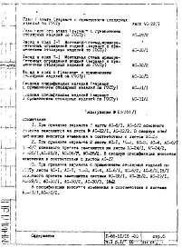 Состав альбома. Типовой проект II-68-01/16-83Часть 1 Раздел 1.1-16 Архитектурно-строительные чертежи надземной части здания