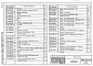 Состав фльбома. Серия 5.905-28.04 ДымовыеВыпуск 1 Дымовые и вентиляционные каналы. Рабочие чертежи