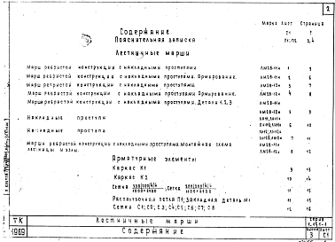 Состав альбома. Серия 1.151-1 ЛестничныеВыпуск 3 Лестничные марши для высоты этажа 2,8 м, шириной 105 и 120 см ребристой конструкции, с фризовыми ступенями и накладными проступями