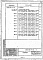Состав фльбома. Серия 1.020.1-2с КонструкцииВыпуск 0-5 Часть 1 Ведомости расхода материалов. Рабочие чертежи