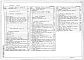 Состав фльбома. Типовой проект 816-1-202.13.91Альбом 1 Общая пояснительная записка. Технология производства. Архитектурные решения. Конструкции железобетонные. Конструкции металлические