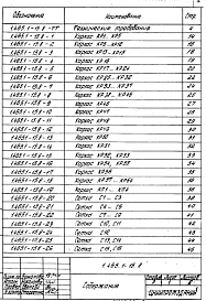 Состав альбома. Серия 1.465.1-15 ПлитыВыпуск 8 Плиты 2-го типоразмера. Арматурные и закладные изделия. Рабочие чертежи