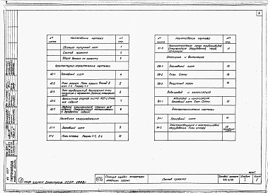 Альбом 1 Архитектурно-строительные чертежи. Лечебное газоснабжение. Отопление и вентиляция. Водоснабжение и канализация. Электротехнические чертежи
