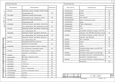 Состав альбома. Серия 5.905-17.07 УзлыВыпуск 1 Рабочие чертежи ( часть 1 и 2)