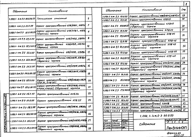 Состав альбома. Серия 1.090.1-4м СборныеВыпуск 2-3 Панели стеновые наружные этажные трехслойные. Арматурные изделия. Рабочие чертежи