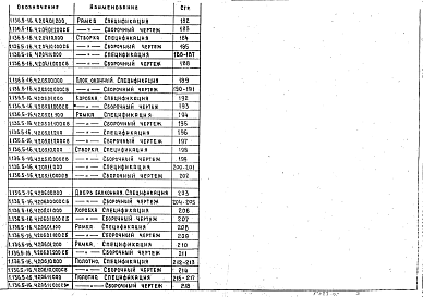 Состав альбома. Серия 1.136.5-16 ОкнаВыпуск 1 Окна и балконные двери деревянные с двойным остеклением для жилых зданий Части 1 и 2