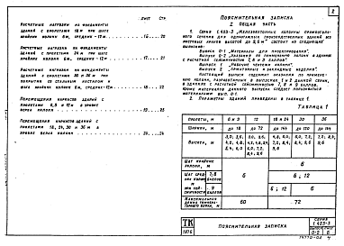 Состав альбома. Серия 1.423-3 Железобетонные Выпуск 0-2 Указания по применению колонн в зданиях с расчетной сейсмичностью 7, 8 и 9 баллов