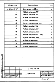 Состав альбома. Серия 1.424.1-5 КолонныВыпуск 5 Закладные изделия. Рабочие чережи