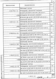 Состав альбома. Серия 1.100.2-5 Металлические Выпуск 1 Технические условия. Рабочие чертежи 