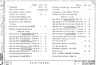 Состав альбома. Серия ИИ-03-02 ЖелезобетонныеАльбом 9 Предварительно напряженные панели перекрытий длиной 586 см с круглыми пустотами, армированные стержневой термически упрочненной сталью классов Ат-V и Ат-VI