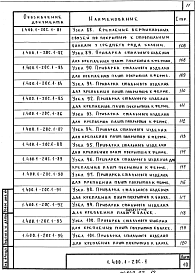 Состав альбома. Серия 1.400.1-20с ЖелезобетонныеВыпуск 1 Монтажные узлы сопряжений сборных железобетонных конструкций. Рабочие чертежи 