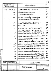 Состав альбома. Серия 1.832.1-14с СтеновыеВыпуск 3 Панели связевого блока. Материалы для проектирования. Рабочие чертежи.