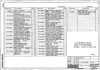 Состав альбома. Типовой проект У.813-1-48.92Альбом 3 Нестандартизированное оборудование.