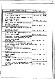 Состав альбома. Серия 2.130-1 ДеталиВыпуск 21 Стены из крупных легкобетонных блоков для сельского строительства 