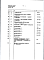 Состав фльбома. Типовой проект 802-6-6.83Альбом 4 Сметы
