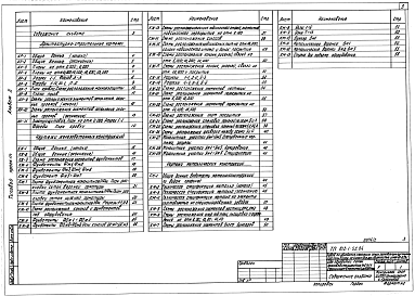 Состав альбома. Типовой проект 812-1-52.84Альбом 2 Архитектурно-строительные решения. Конструкции железобетонные. Конструкции металлические (вариант со сборным железобетонным каркасом)