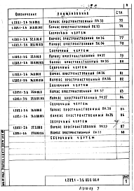 Состав альбома. Серия 1.289.1-3 ШахтыВыпуск 6 Блоки шахт пассажирских лифтов по ГОСТ 5746-83 и плиты перекрытий. Арматурные и закладные изделия. Рабочие чертежи