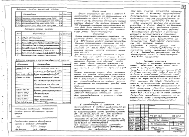 Состав альбома. Типовой проект 114-89-79/1Часть ОВ.01-3 Отопление и вентиляция ниже отметки 0.000. 