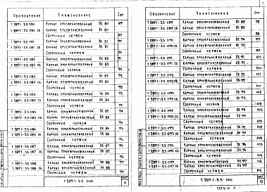 Состав альбома. Серия 1.289.1-3 ШахтыВыпуск 3 Блоки шахт пассажирских и грузовых лифтов, плита перекрытия. Пространственные арматурные каркасы. Рабочие чертежи