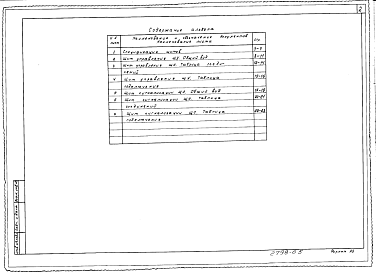 Состав альбома. Типовой проект 816-1-202.13.91Альбом 5 Задание заводу-изготовителю