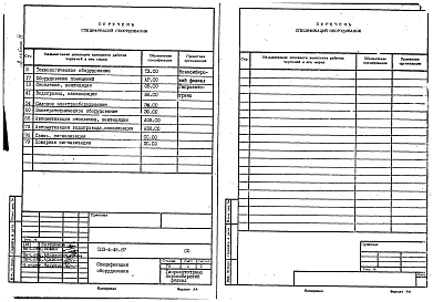 Состав альбома. Типовой проект 503-4-46.87Альбом 4 Спецификации оборудования