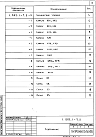 Состав альбома. Серия 1.862.1-7 ЖелезобетонныеВыпуск 2 Арматурные и закладные изделия. Рабочие чертежи