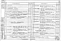 Состав фльбома. Серия 4.901-12 ПостыВыпуск 1 Конструкции постов управления