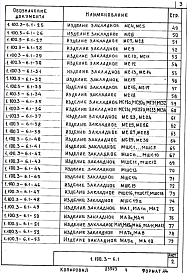 Состав альбома. Серия 1.100.3-6 УнифицированныеВыпуск 1 Рабочие чертежи 