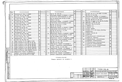 Альбом 3 Архитектурные решения выше отм.0.000