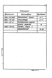 Состав альбома. Серия 1.436.3-16 ОкнаВыпуск 0 Материалы для проектирования