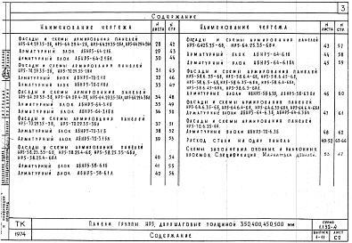 Состав альбома. Серия 1.132-4 ПанелиВыпуск 1-11 Панели группы НР5 двухшаговые толщиной 350, 400, 450, 500 мм