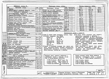Альбом 2 Санитарно-технические и электротехнические чертежи