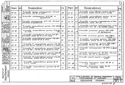 Состав альбома. Серия ГС-02-09 УзлыАльбом 2 Узлы установки электрозащитных устройств (3К-33-134)