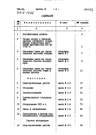 Состав альбома. Типовой проект 813-6-14.86Альбом 4 сметы. Ведомости потребности в материалах.