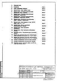 Состав альбома. Типовой проект И-789АЧасть 1/АС Раздел 1.0.1 Архитектурно-строительные чертежи подземной части здания