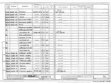 Состав альбома. Проект П33505 ПечьЧасть 33508 Механизмы конвейерной печи для сушки и прокаливания металлических электродов диаметром 3 мм. на газовом топливе. Рабочая конструкторская документация.