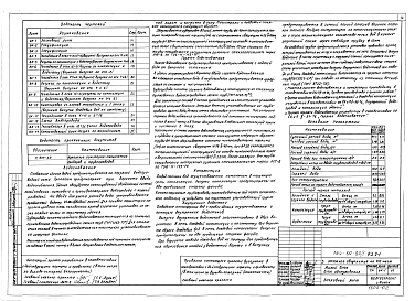 Состав альбома. Типовой проект 164-89-80/1Часть Р2.0-1,Р2.0-2,Р3.0-1, Отопление и вентиляция ниже отм. 0.000 с чугунными и стальными радиаторами. Водопровод и канализация ниже отм. 0.000 .