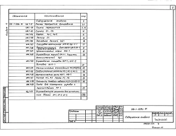 Альбом 4 Изделия железобетонные. Изделия металлические. Изделия деревянные