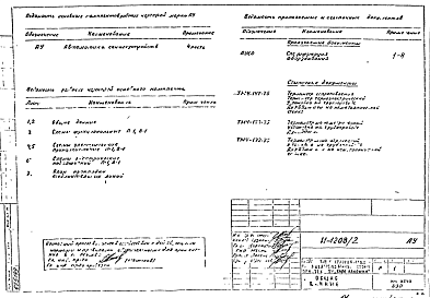 Состав альбома. Типовой проект И-1208/1АУСО. Автоматизация сантехустройств