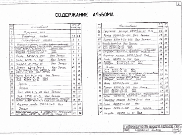 Состав альбома. Серия 4.904-53 ВоздухораспределителиВыпуск 1 Рабочие чертежи