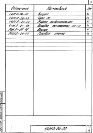 Состав альбома. Серия 1.431.9-24 ПерегородкиВыпуск 1 Перегородки каркасные из гипсокартонных листов для зданий промышленных предприятий. Рабочие чертежи