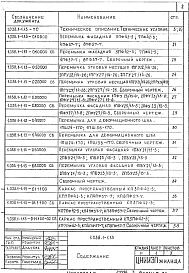 Состав альбома. Серия 1.038.1-1 ПеремычкиВыпуск 13 Перемычки брусковые и балочные, доборные для жилых и общественных зданий. Указания по применению и рабочие чертежи