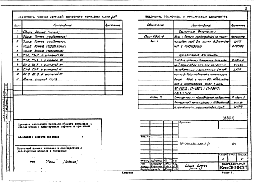 Состав альбома. Типовой проект 87-0120/1.2Часть 9 Узлы и детали