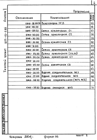 Состав альбома. Типовой проект 807-13-5.84Альбом 2 – Строительные изделия..