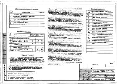 Состав альбома. Типовой проект 113-87-141.85Альбом 1 Архитектурно-строительные, санитарно-технические и электротехнические чертежи